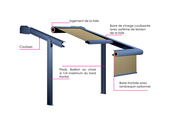 Store Pergola Bor Al Sur Mesure Toile Tibelly Jusqu X M